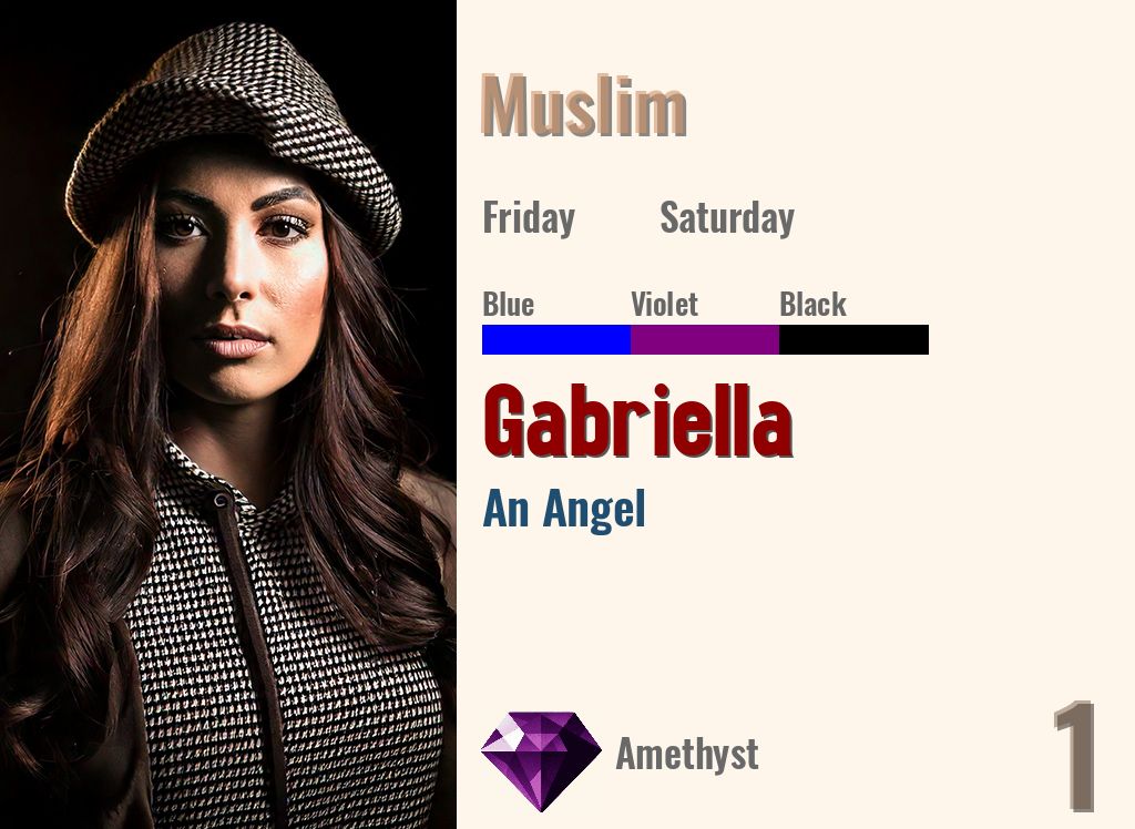 Gabriella
