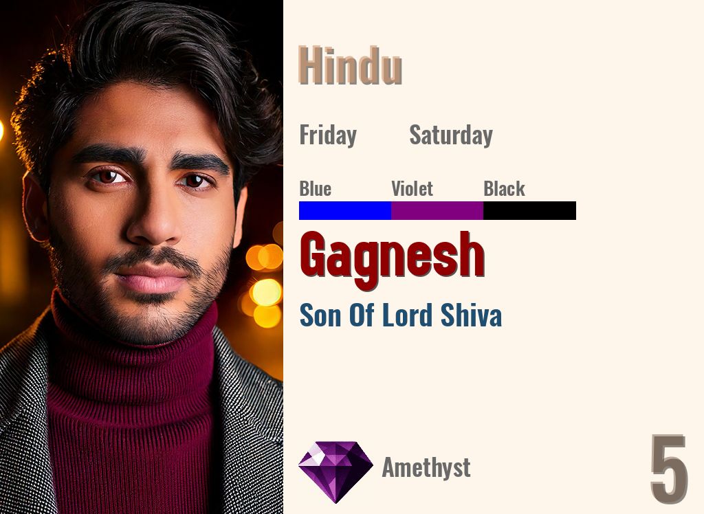 Gagnesh