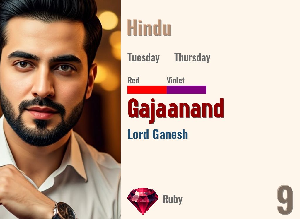 Gajaanand