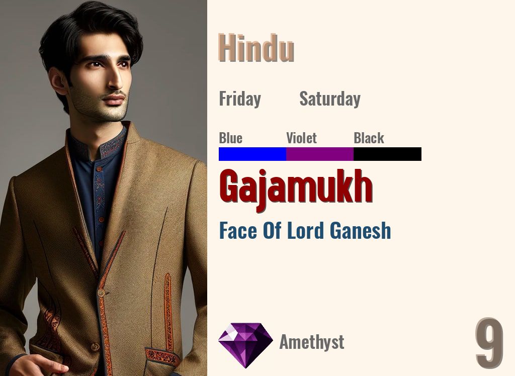 Gajamukh