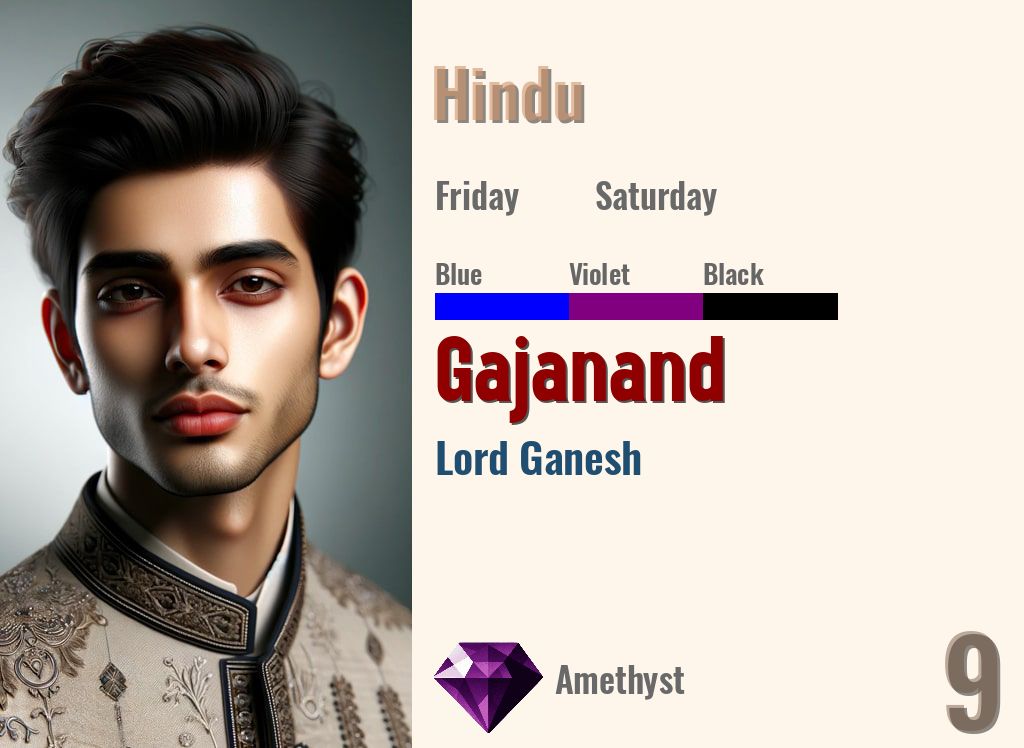 Gajanand