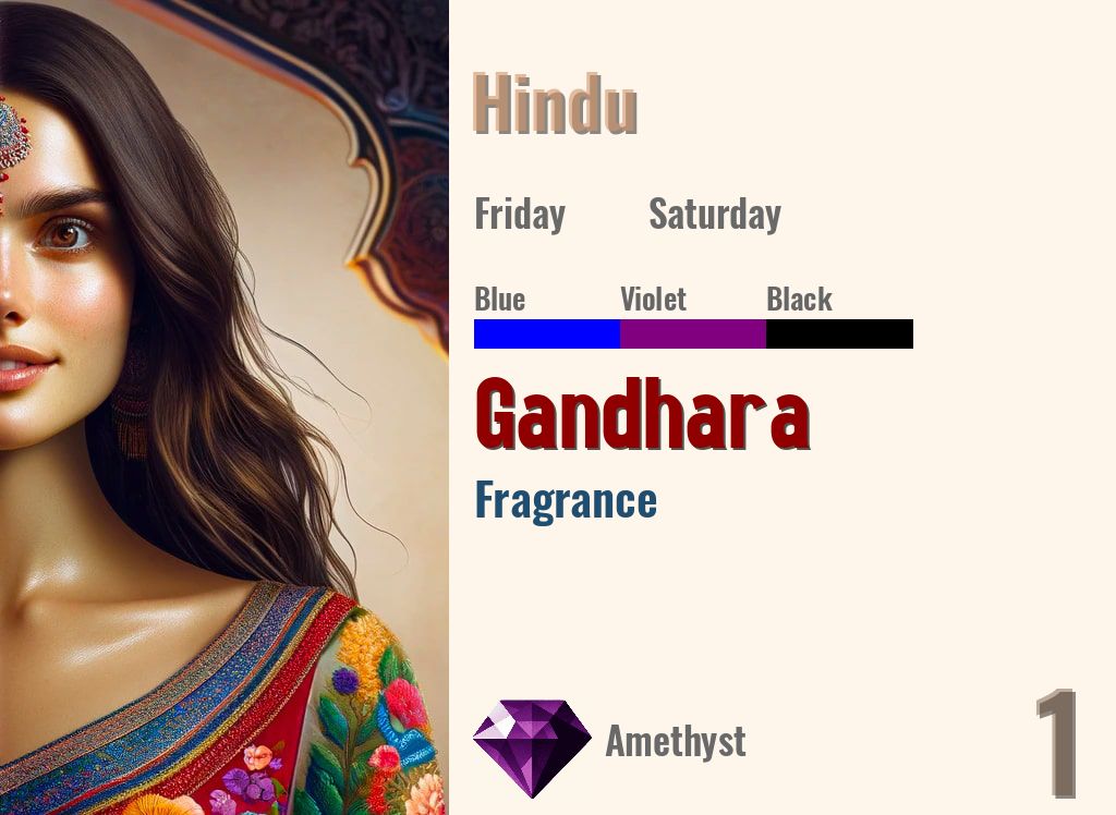 Gandhara