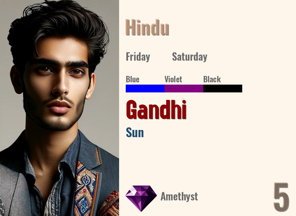 Gandhi