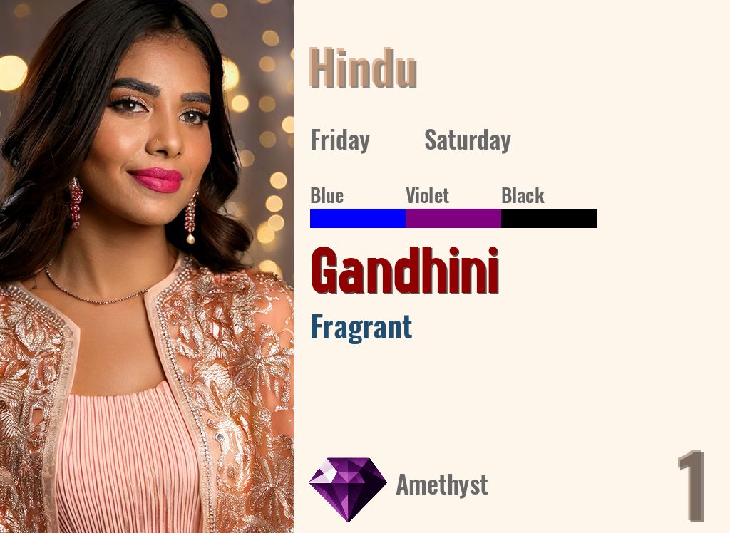 Gandhini