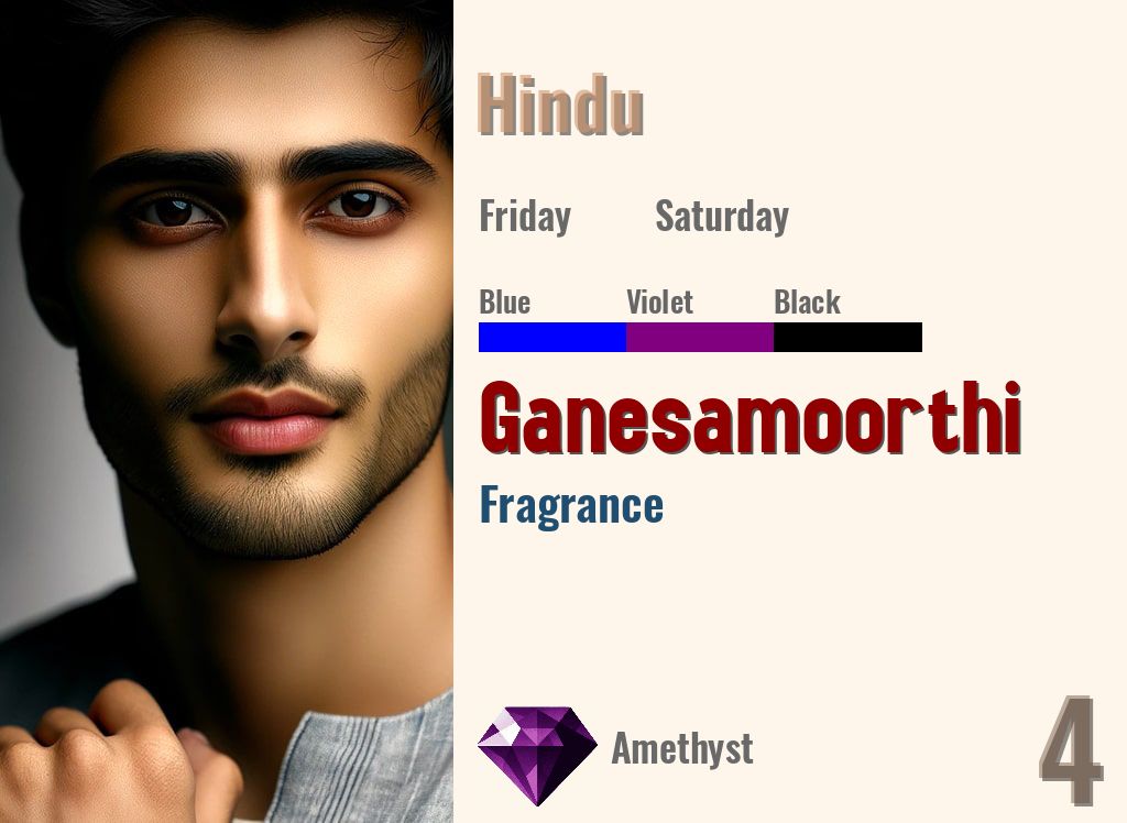 Ganesamoorthi