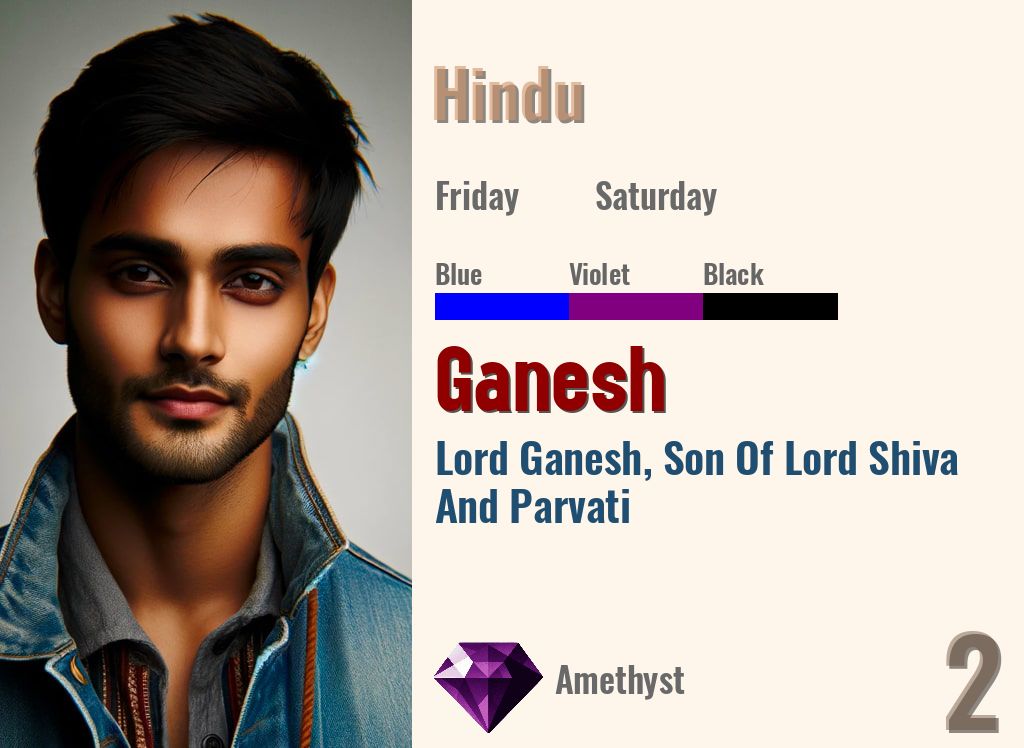 Ganesh
