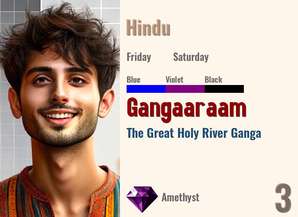 Gangaaraam