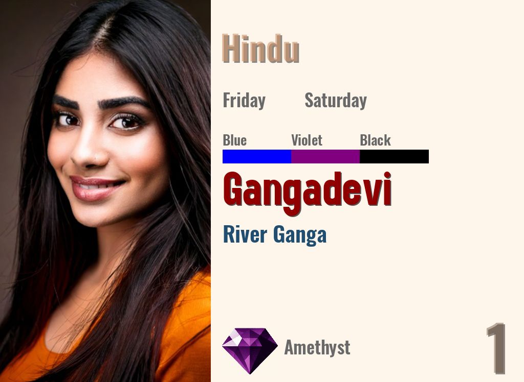 Gangadevi