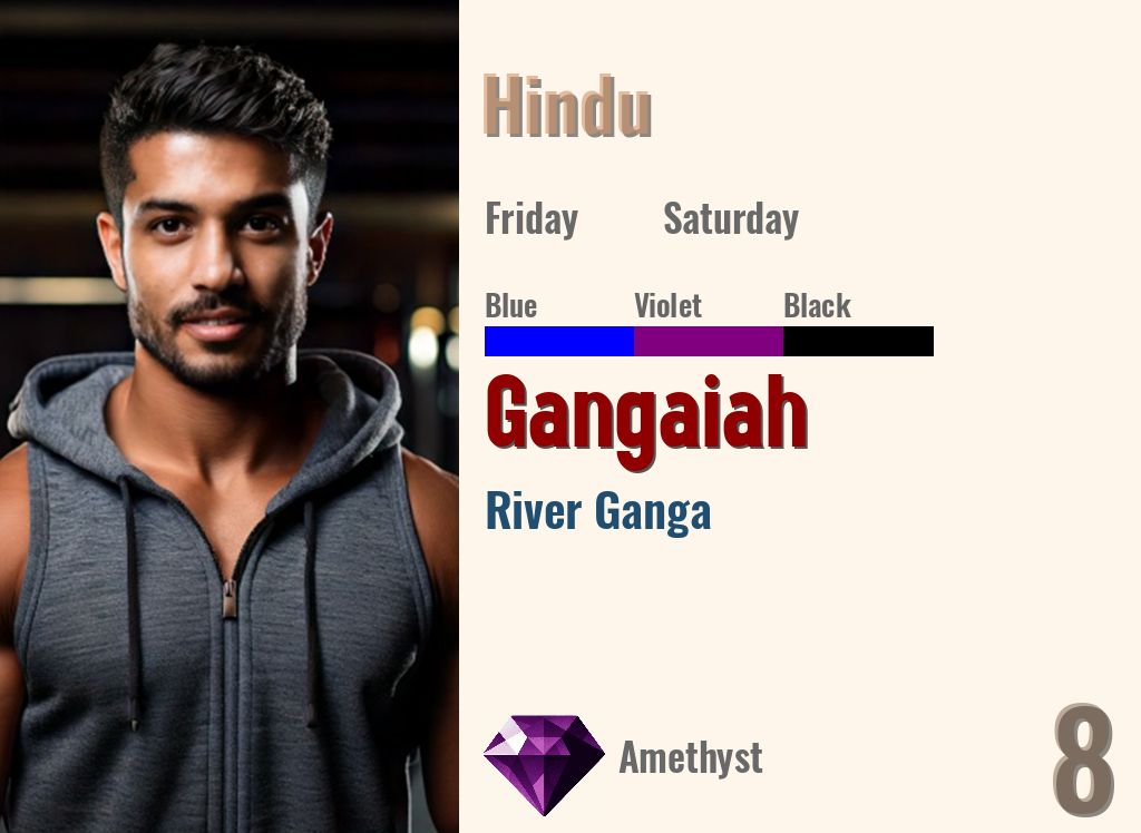 Gangaiah