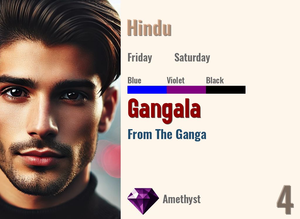 Gangala