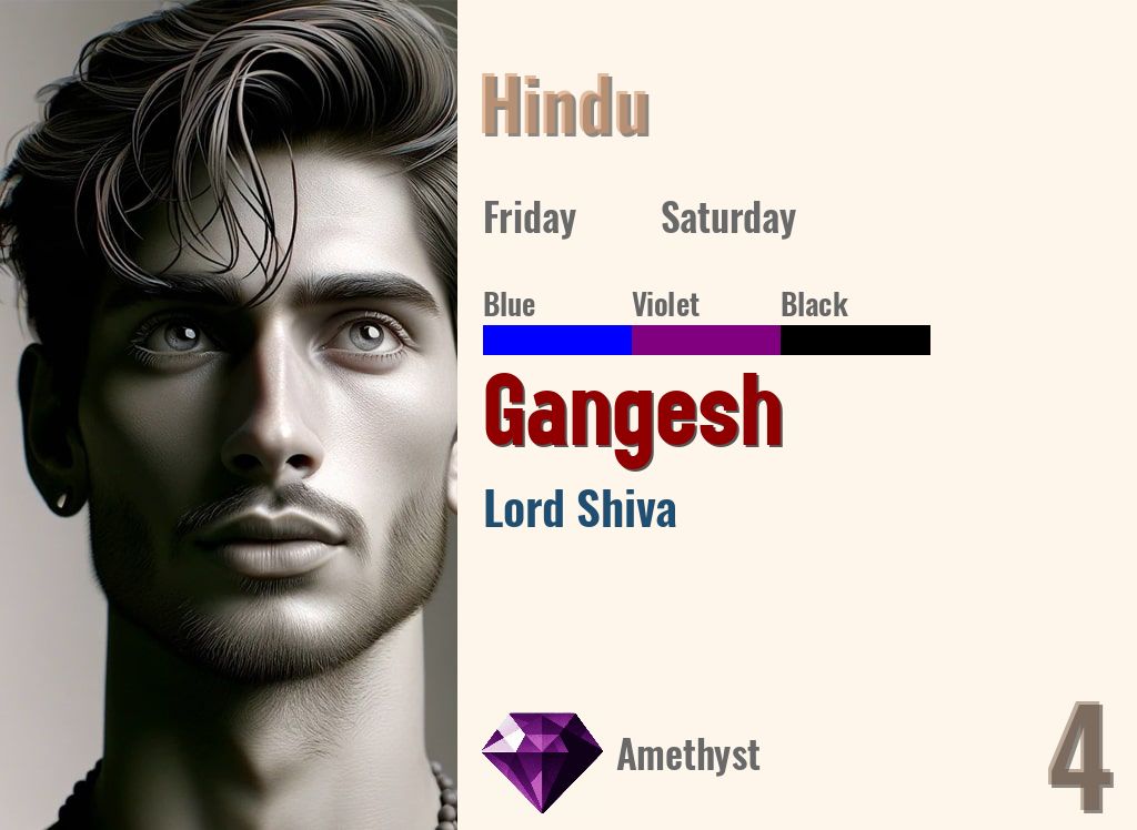 Gangesh