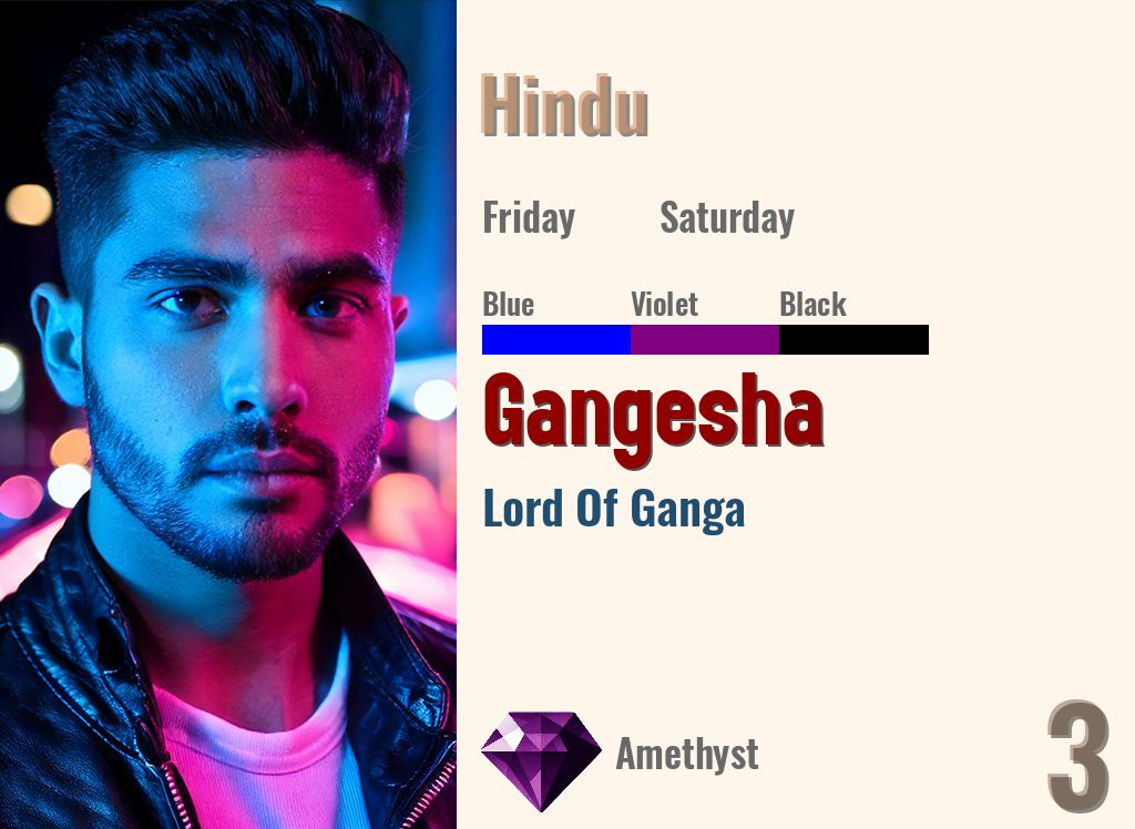 Gangesha