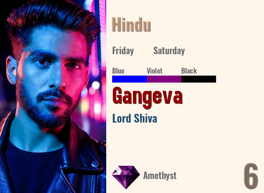 Gangeva