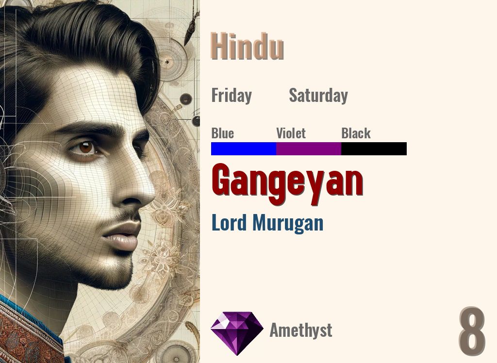 Gangeyan