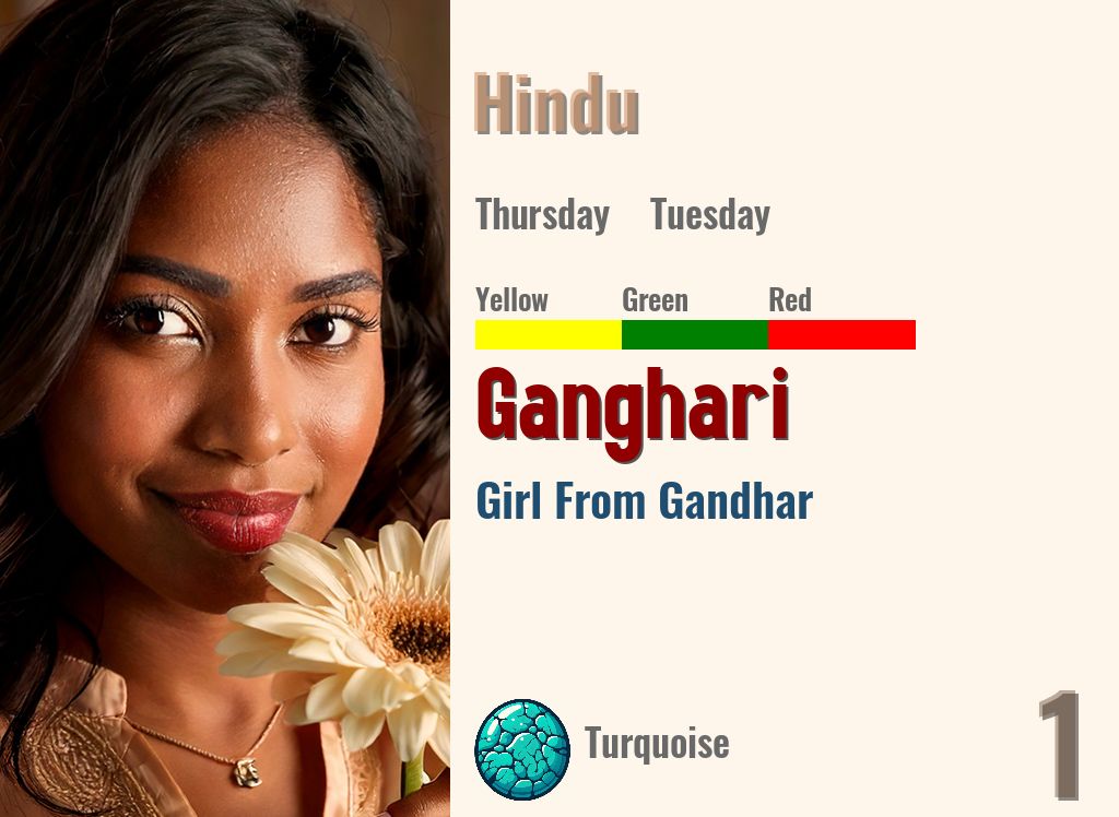 Ganghari