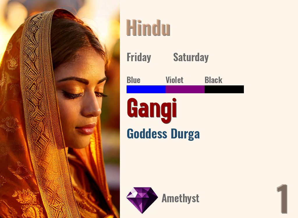 Gangi
