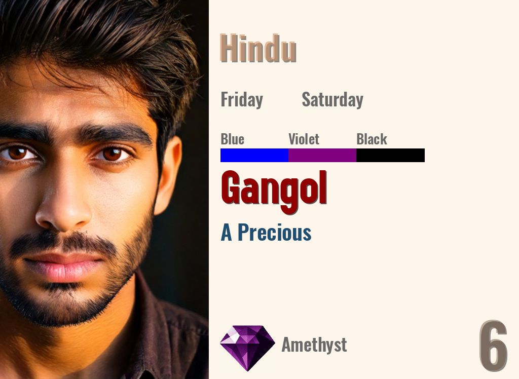 Gangol
