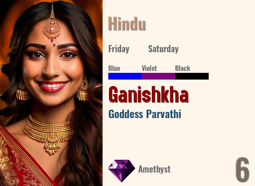 Ganishkha