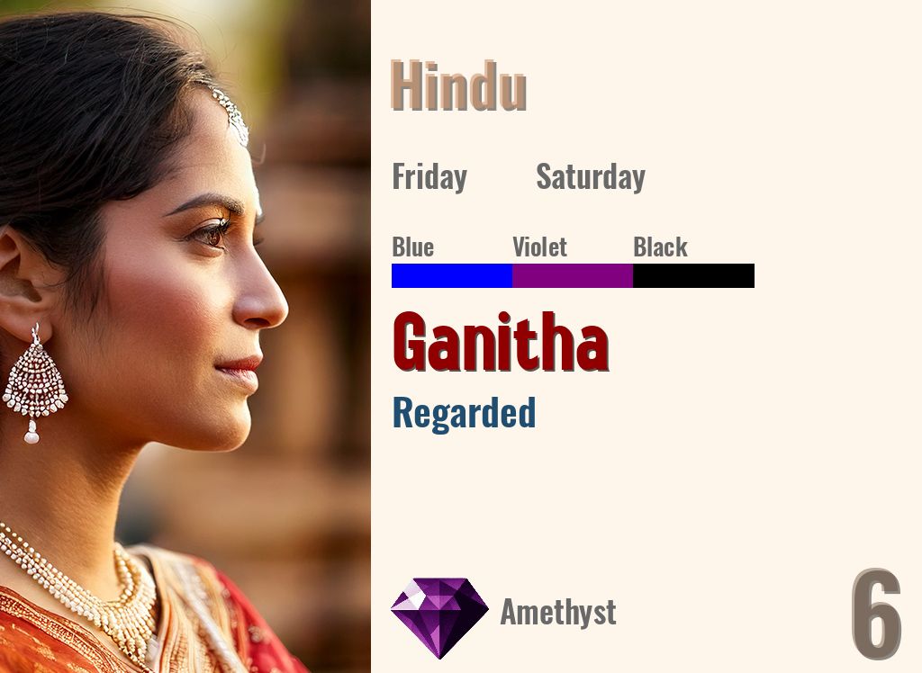 Ganitha