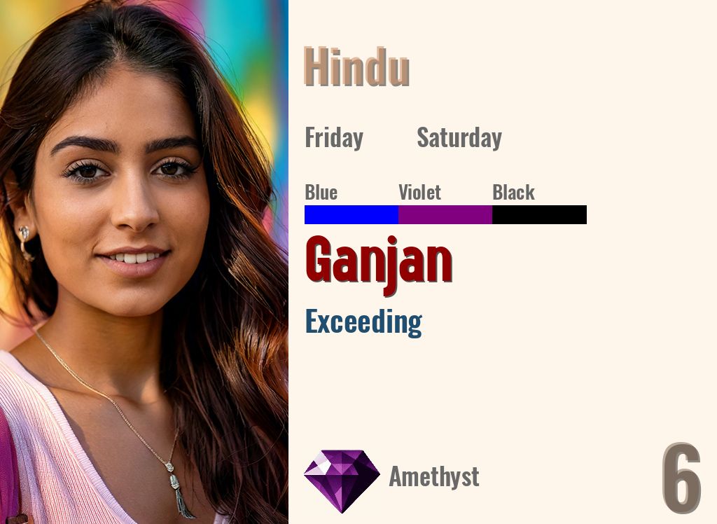 Ganjan