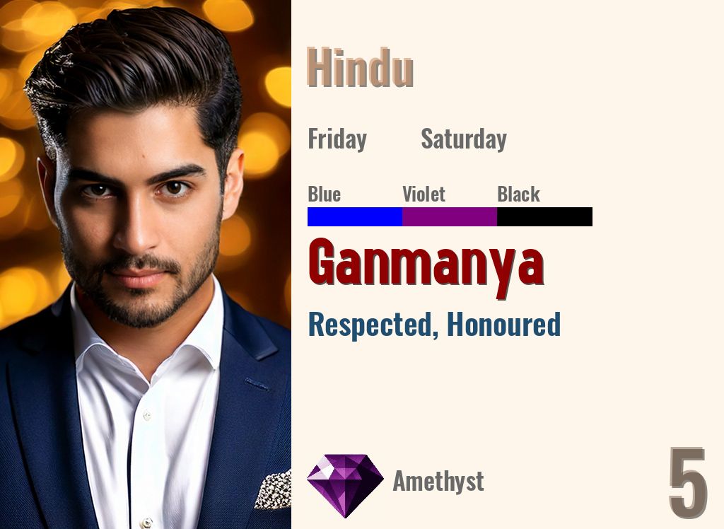 Ganmanya
