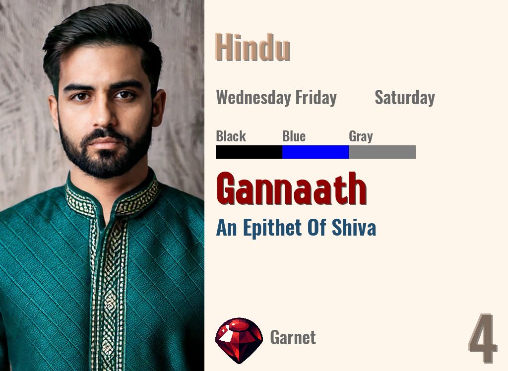 Gannaath