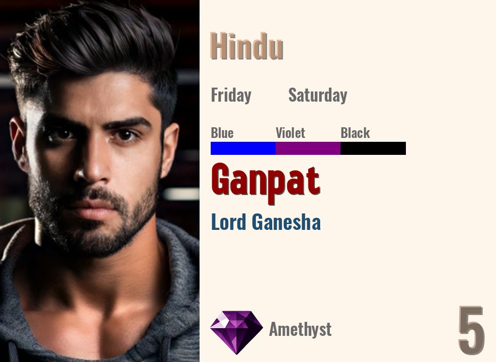 Ganpat