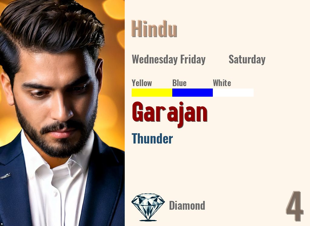 Garajan