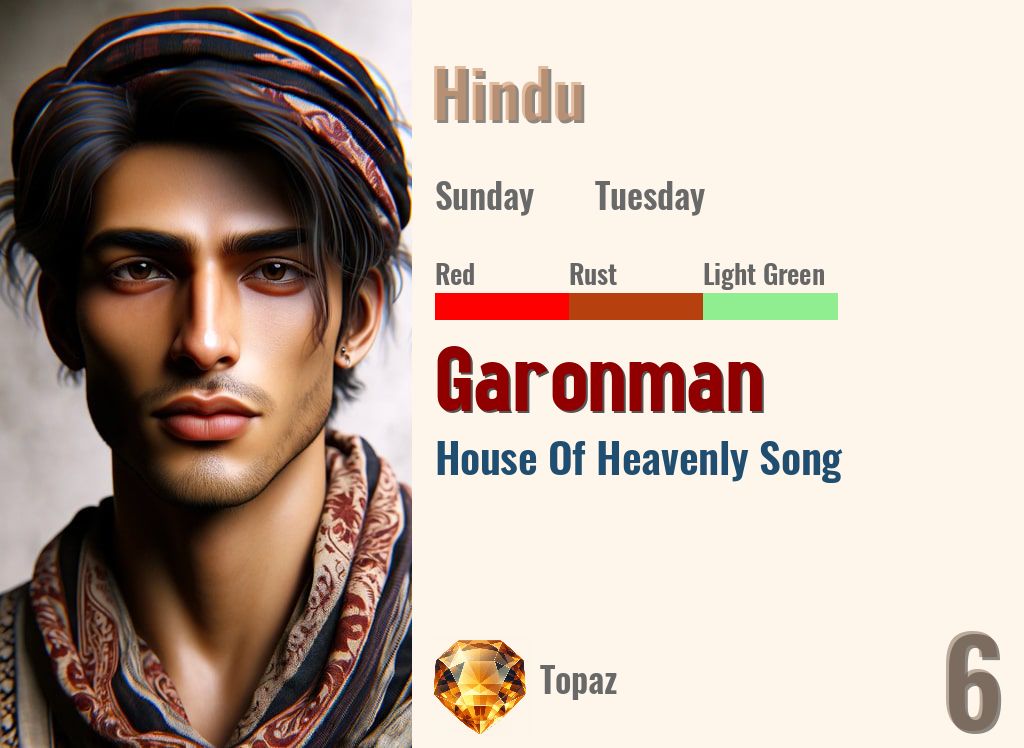 Garonman