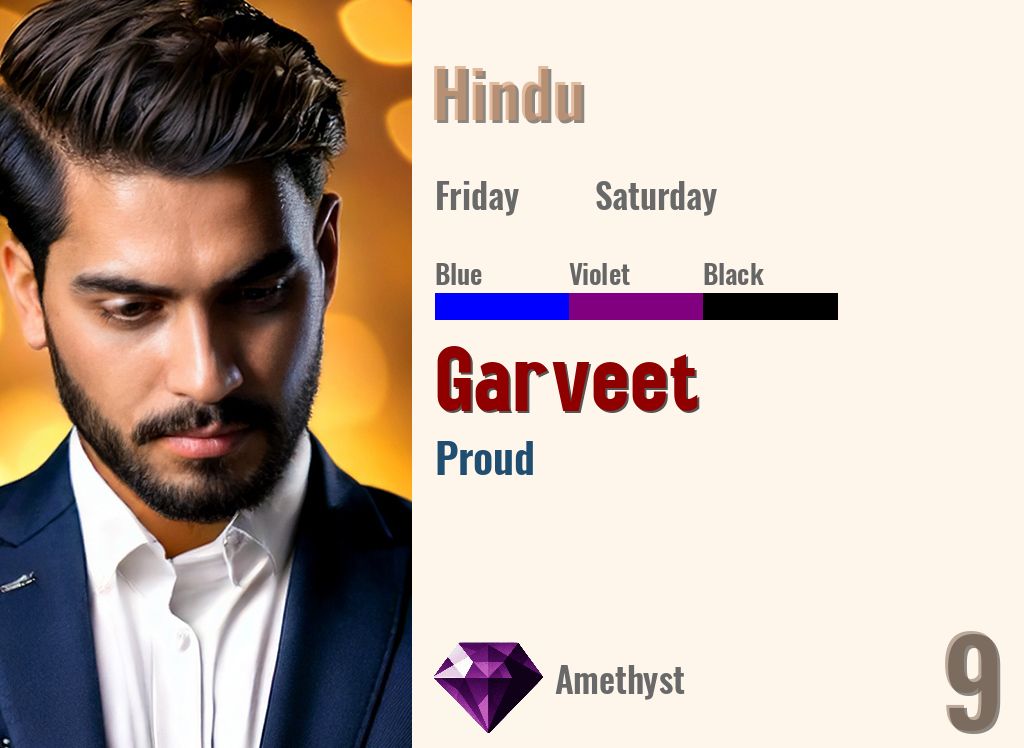 Garveet
