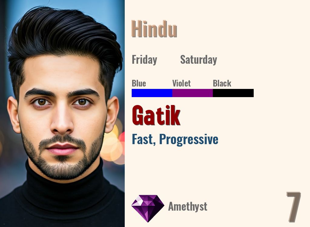 Gatik