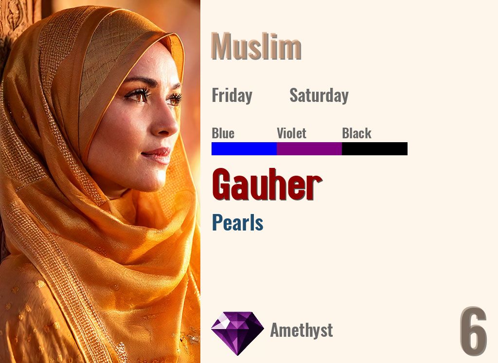 Gauher