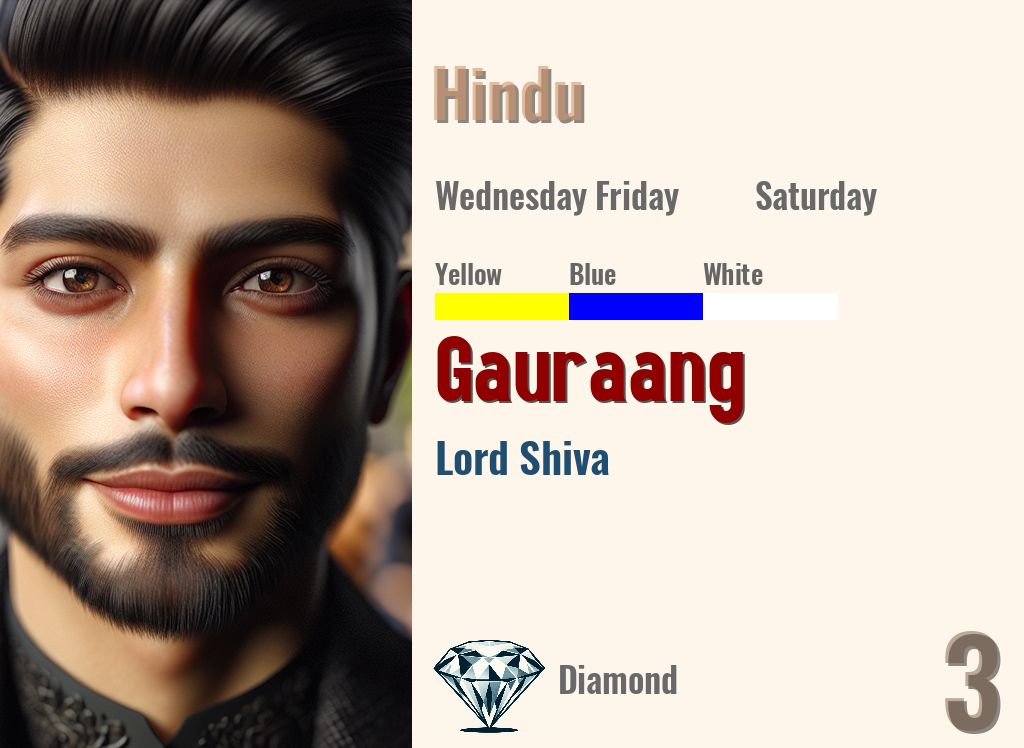 Gauraang