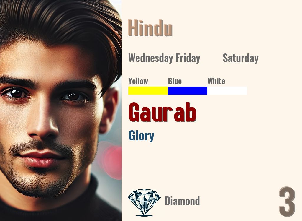 Gaurab