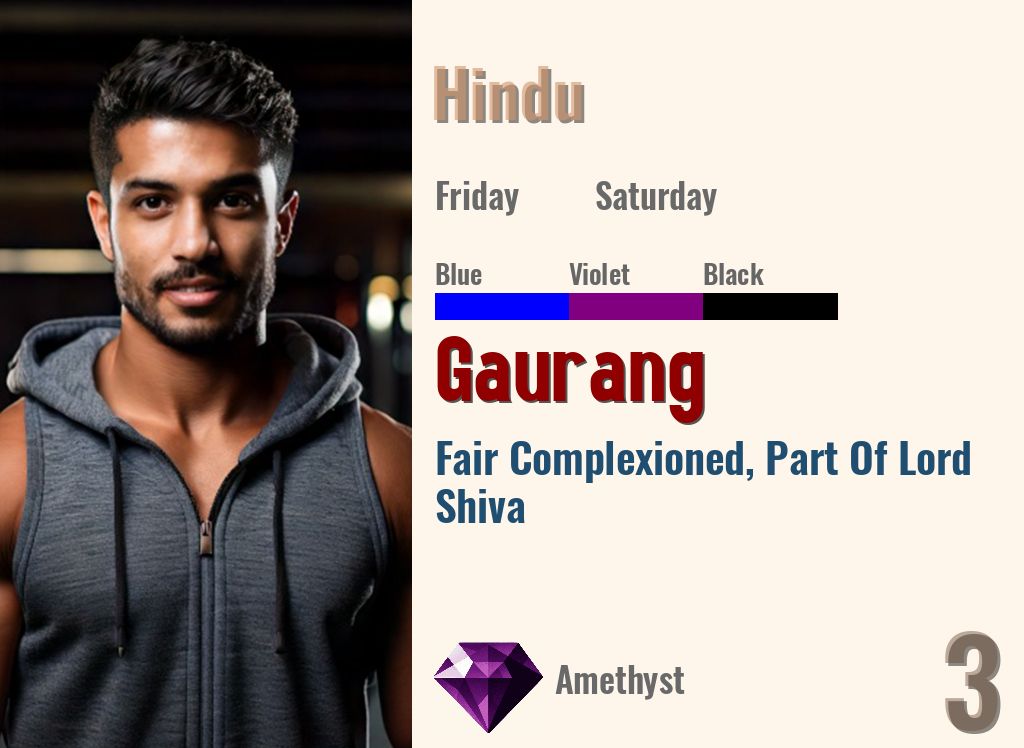 Gaurang