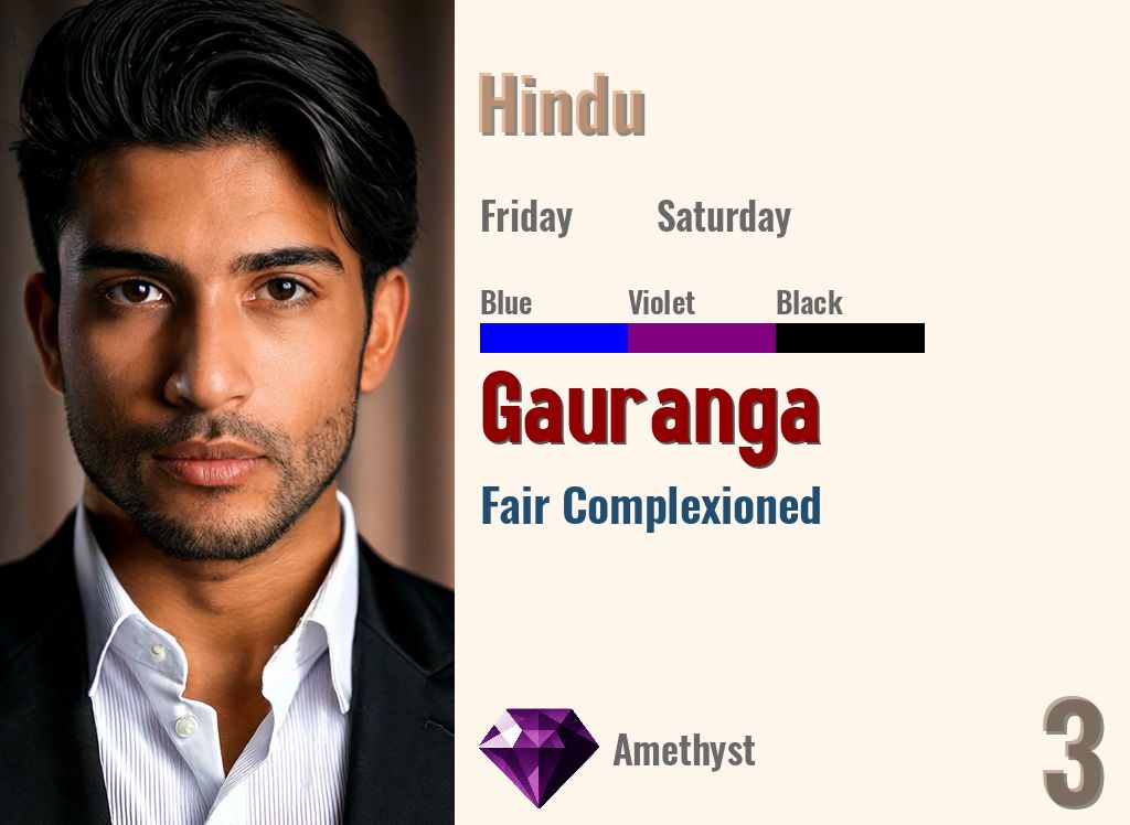 Gauranga