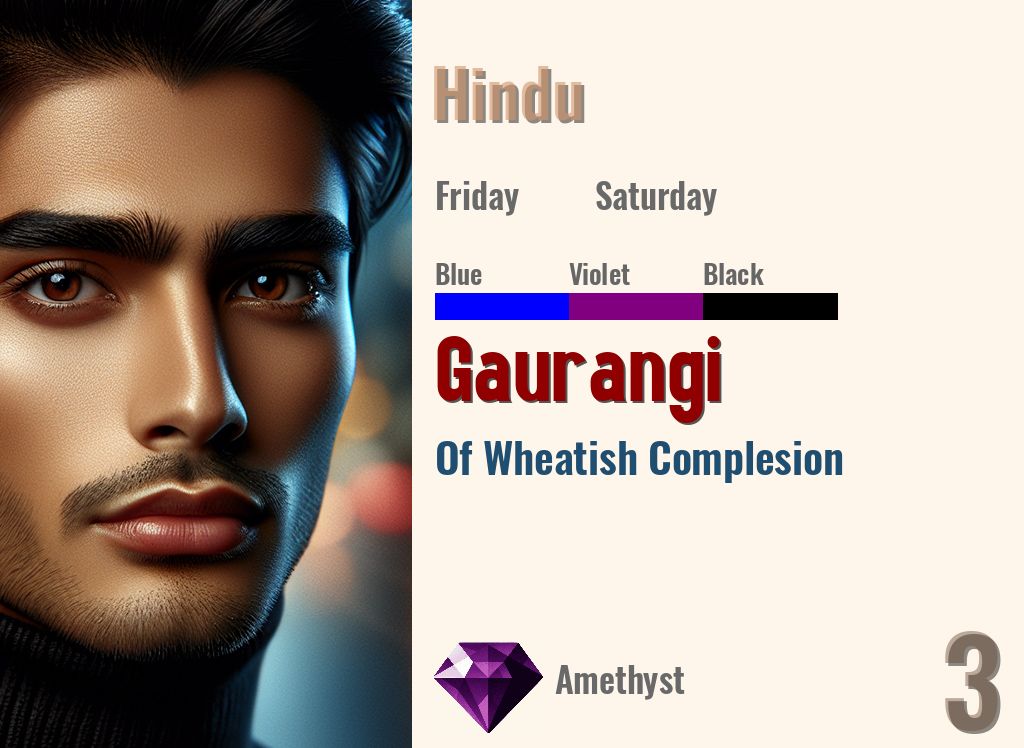 Gaurangi