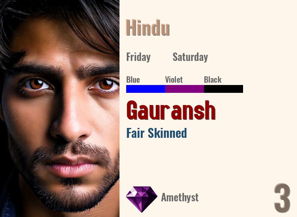 Gauransh