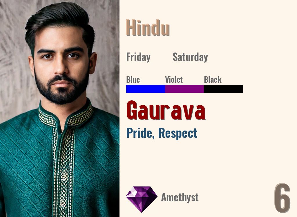 Gaurava