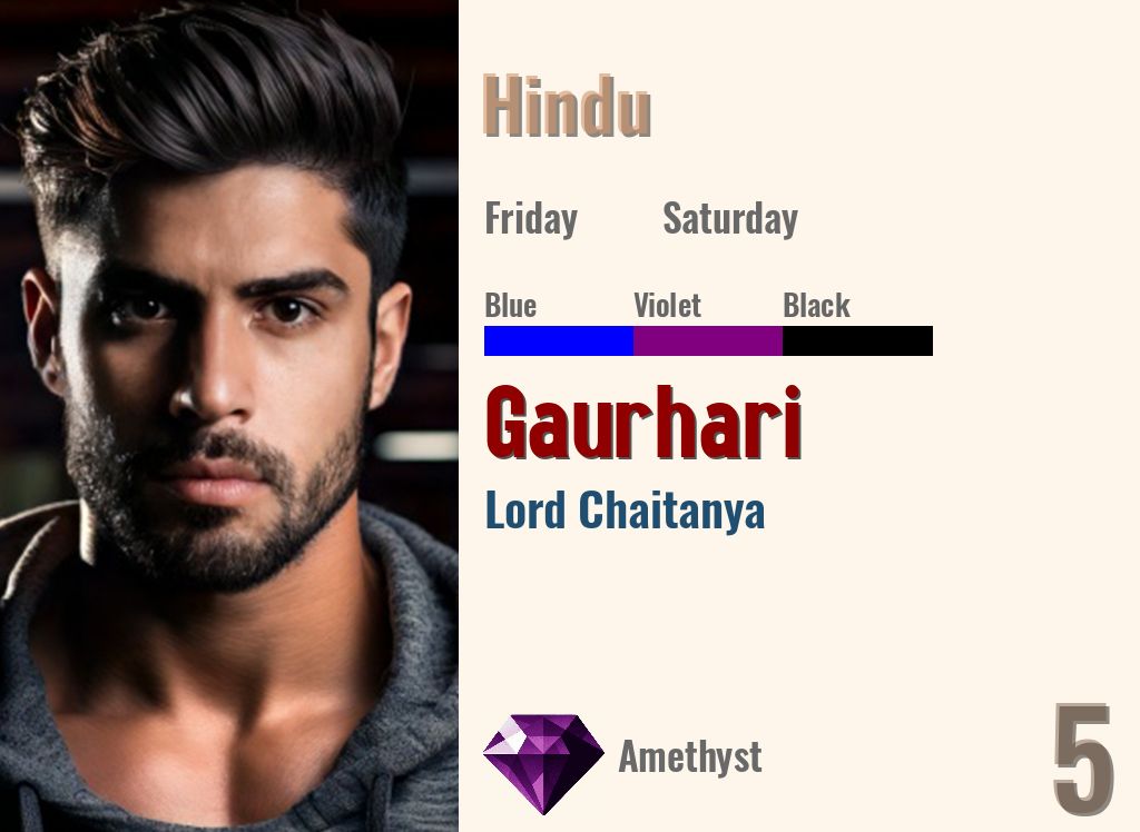Gaurhari