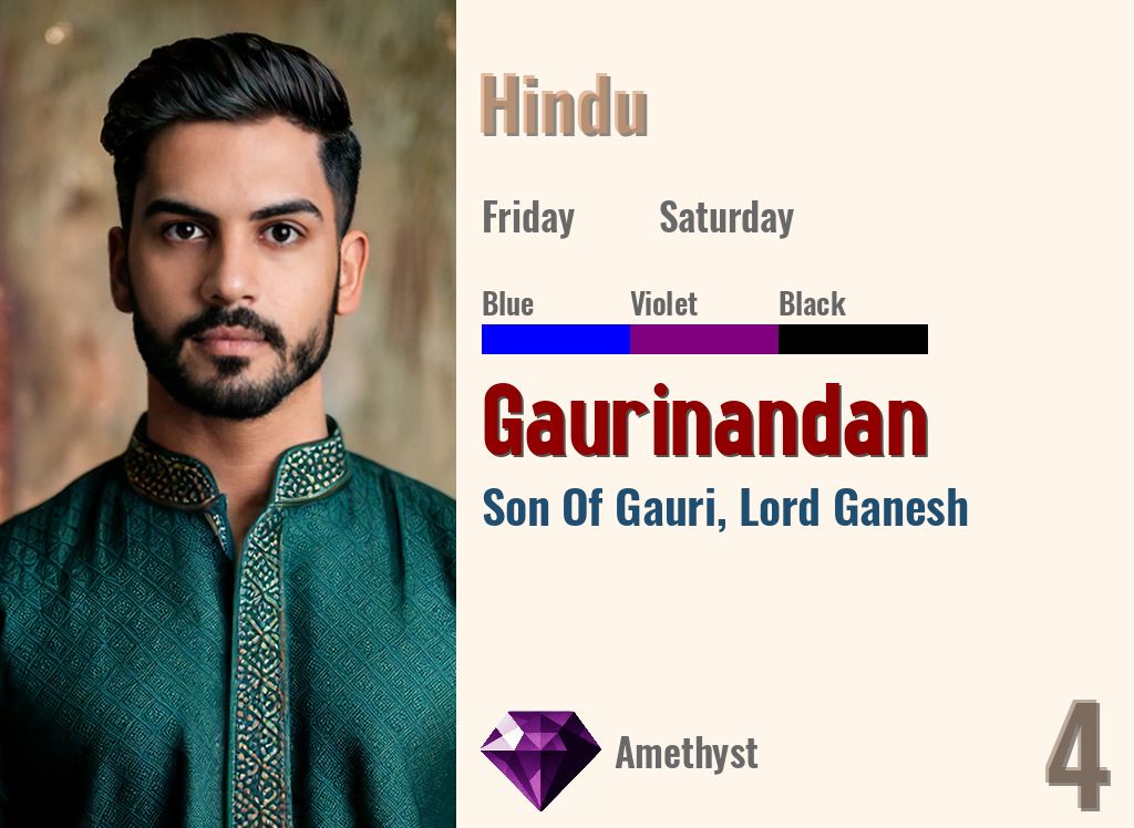 Gaurinandan