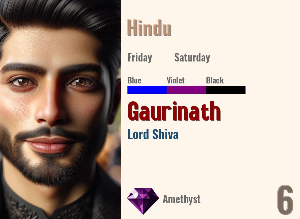 Gaurinath