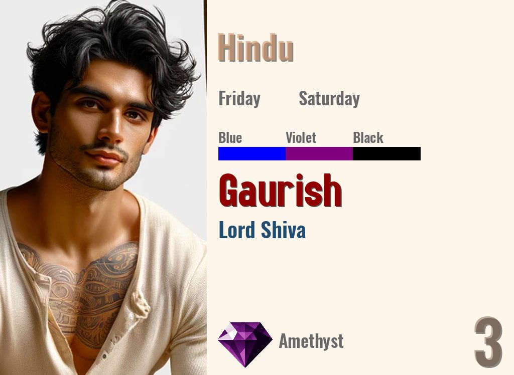 Gaurish