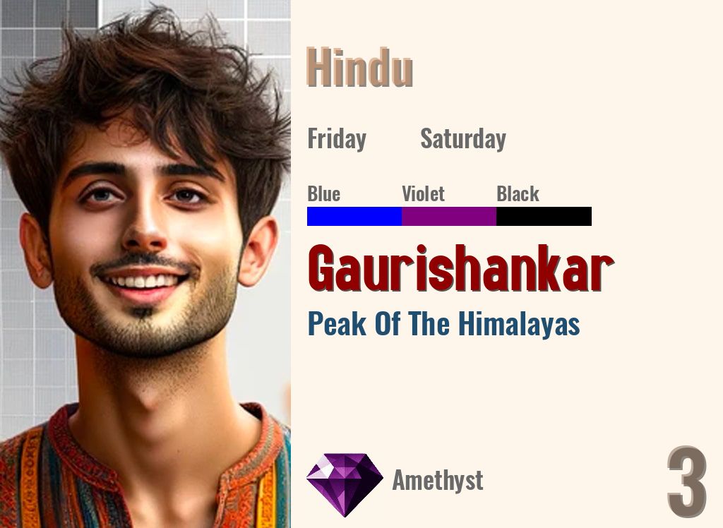 Gaurishankar