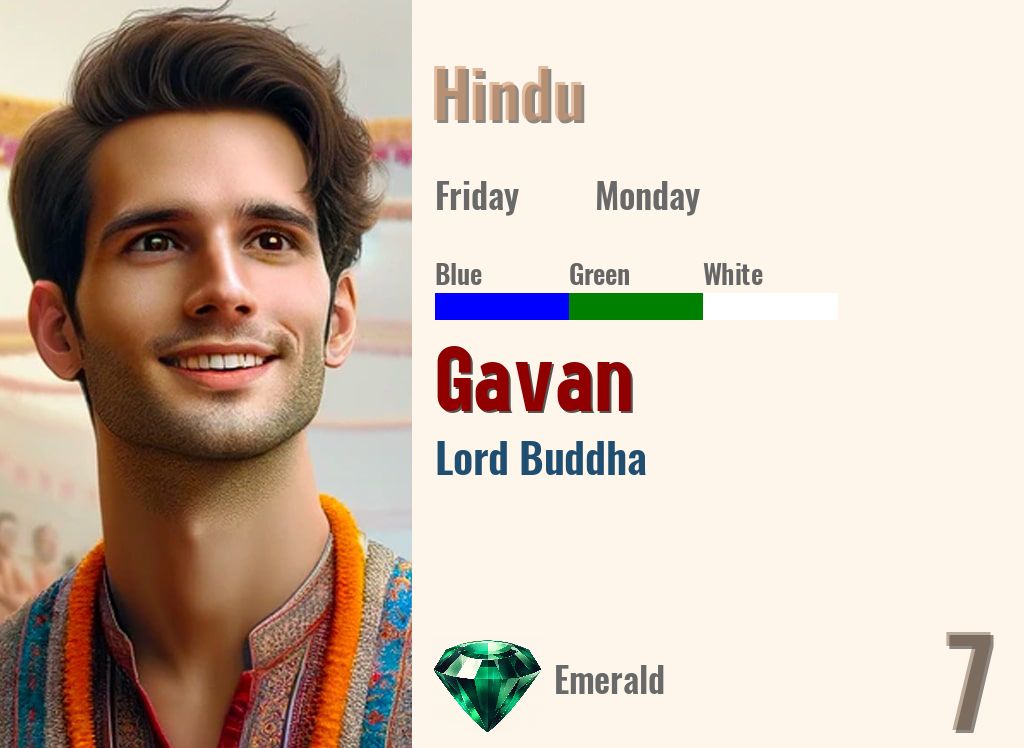 Gavan