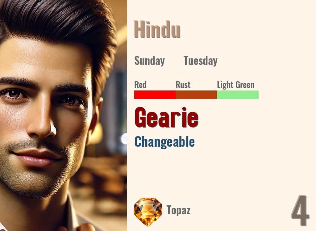 Gearie