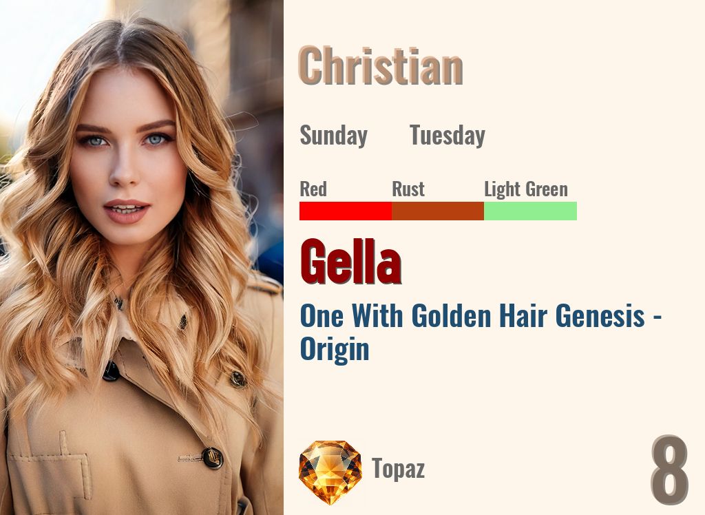 Gella