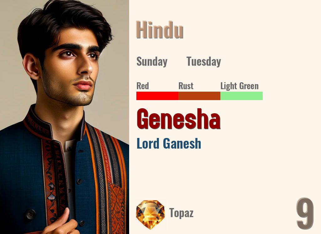 Genesha