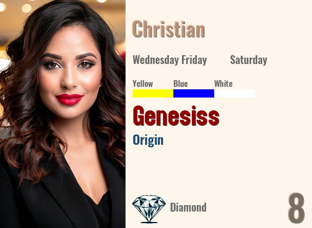 Genesiss