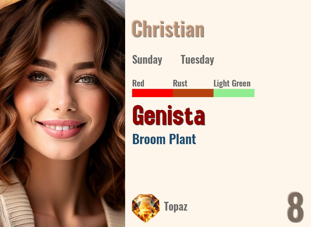 Genista